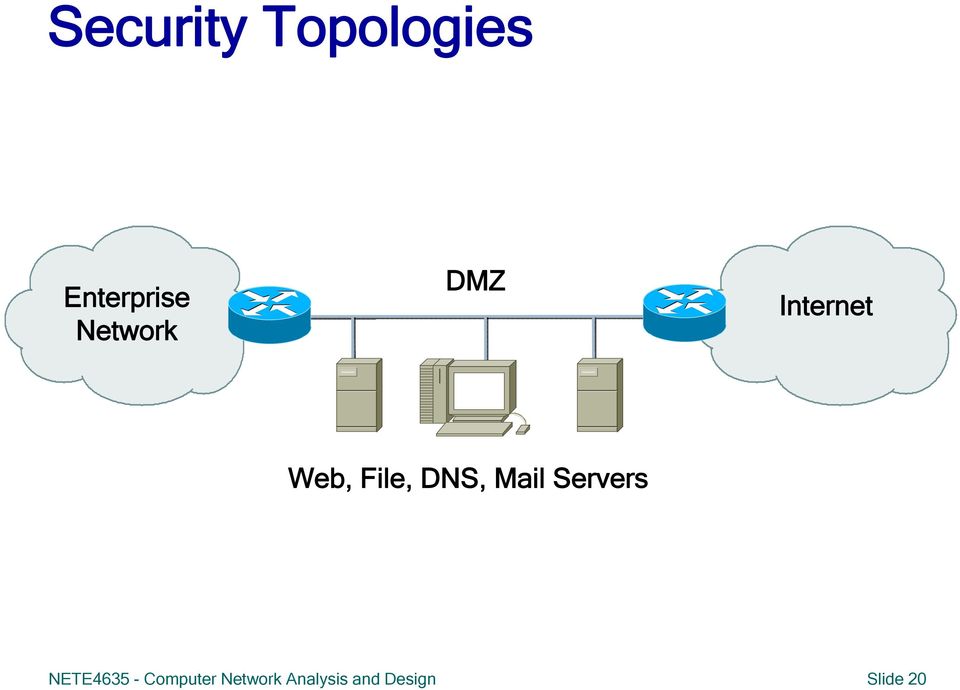 DNS, Mail Servers NETE4635 -