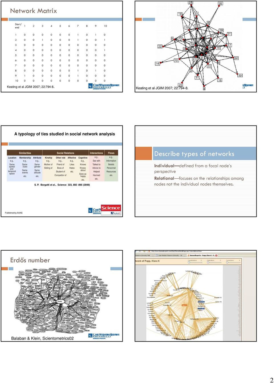 Keating et al JGIM 2007; 22:794-8. A typology of ties studied in social network analysis Describe types of networks S. P. Borgatti et al.