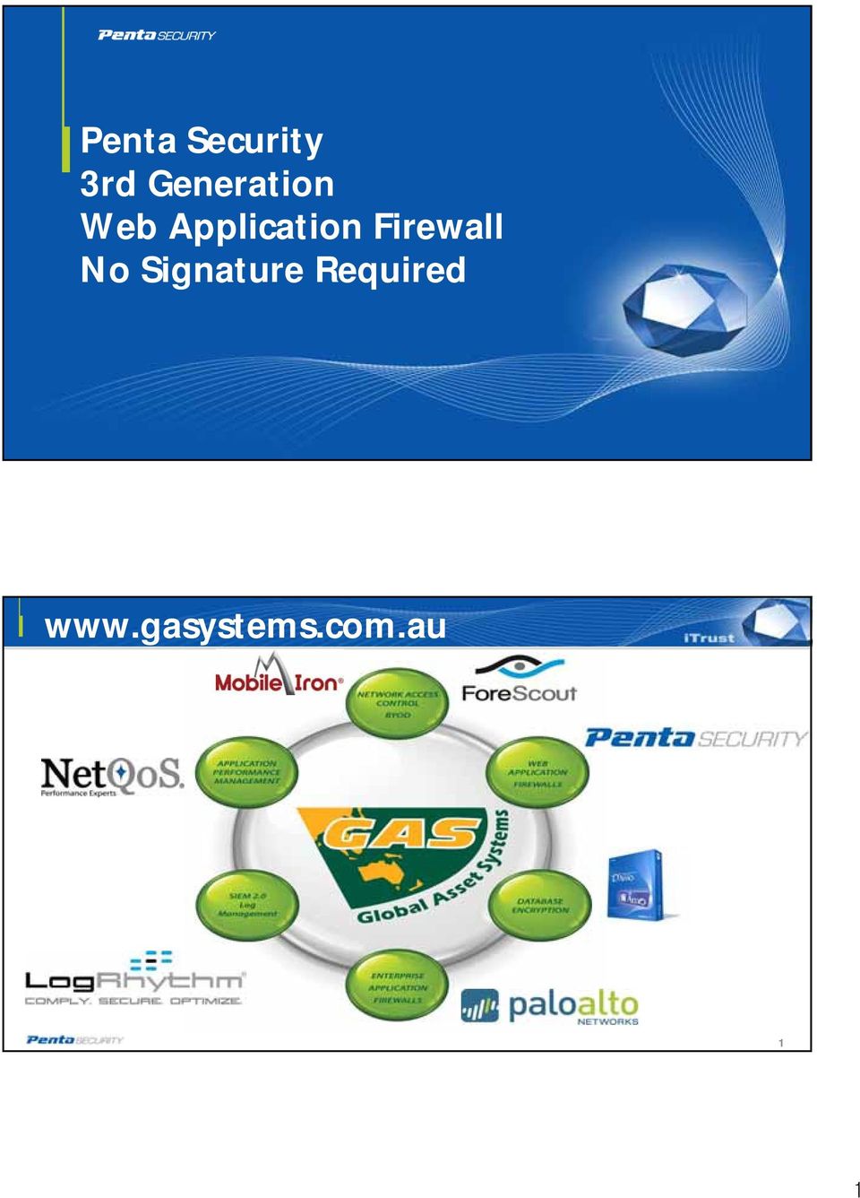Application Firewall No