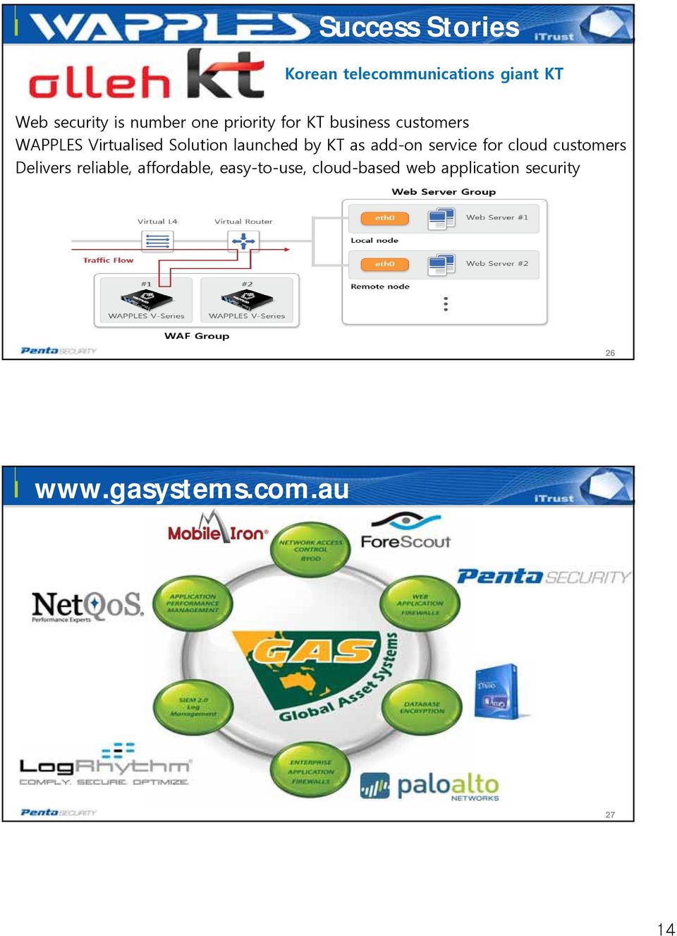 by KT as add-on service for cloud customers Delivers reliable, affordable,