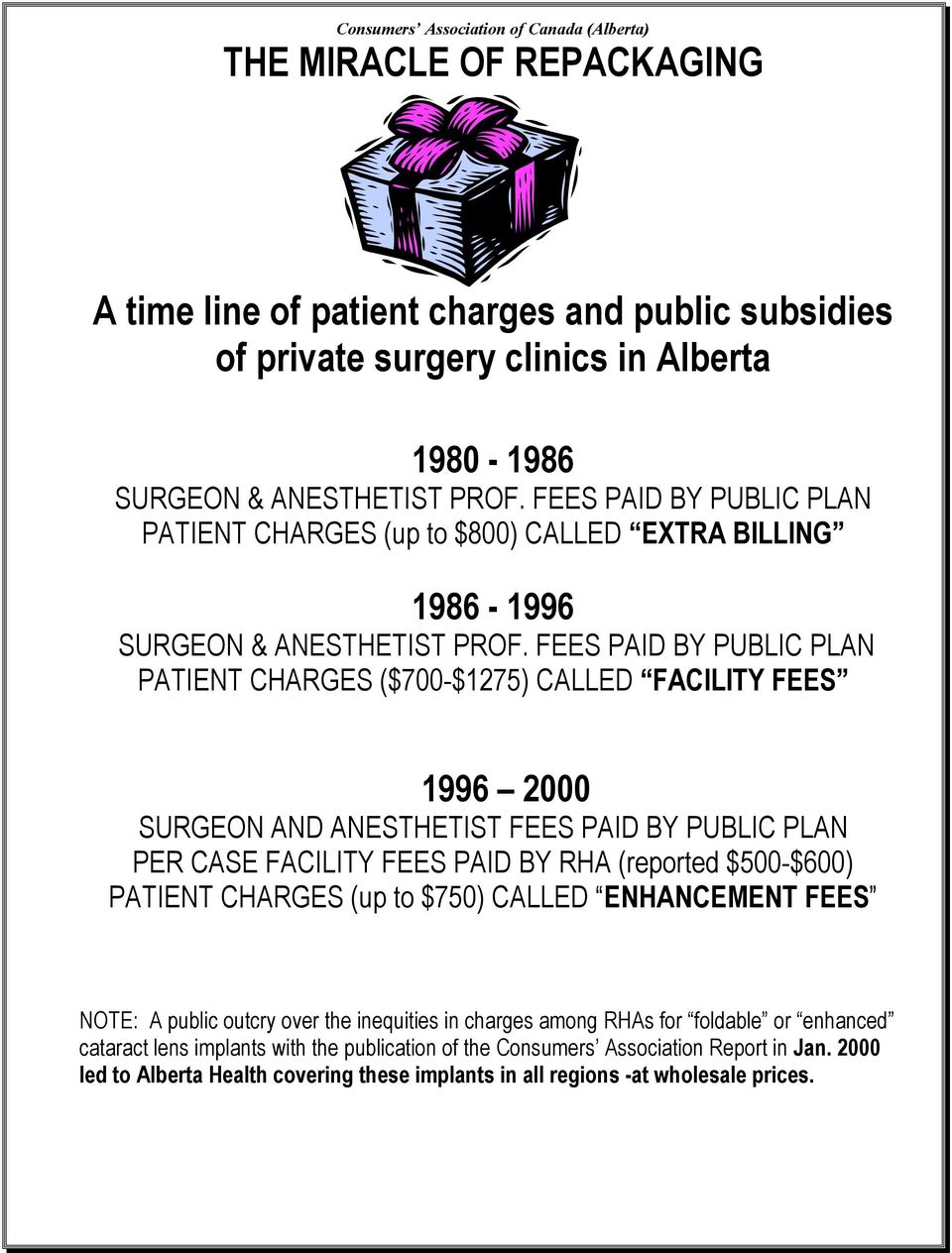 FEES PAID BY PUBLIC PLAN PATIENT CHARGES ($700-$1275) CALLED FACILITY FEES 1996 2000 SURGEON AND ANESTHETIST FEES PAID BY PUBLIC PLAN PER CASE FACILITY FEES PAID BY RHA (reported $500-$600)