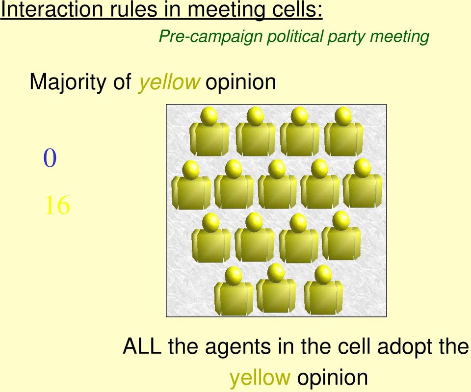 Majority of yellow opinion 0 16 ALL