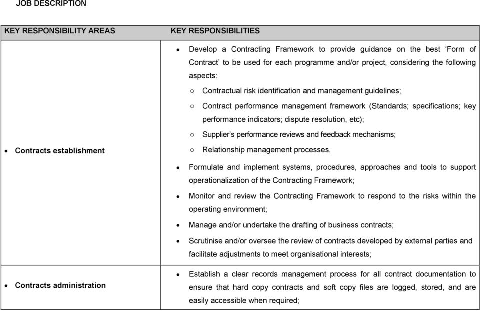 specifications; key performance indicators; dispute resolution, etc); o Supplier s performance reviews and feedback mechanisms; o Relationship management processes.