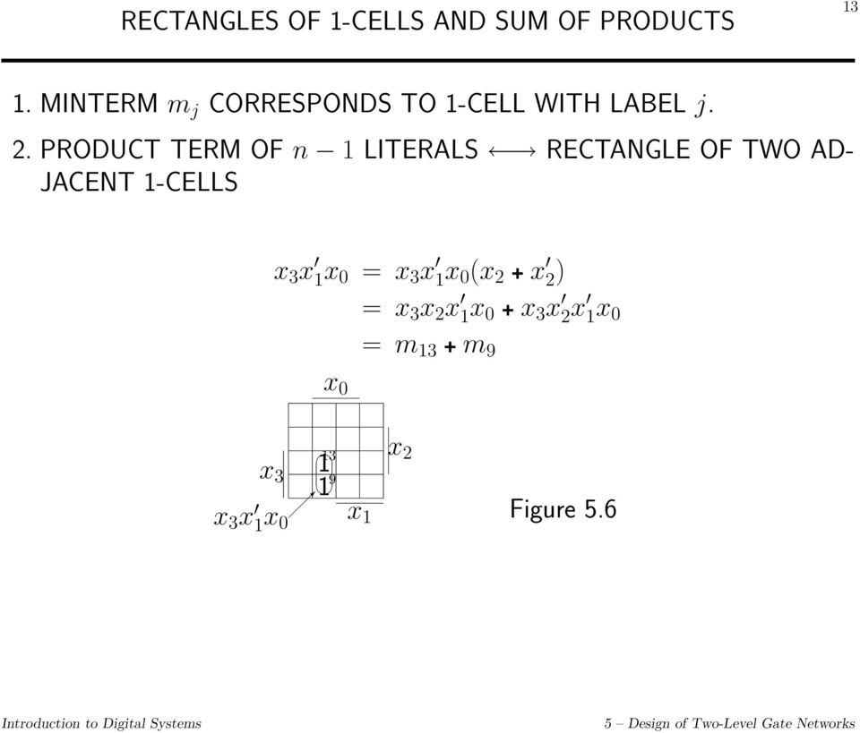 PRODUCT TERM OF n LITERALS RECTANGLE OF TWO AD-