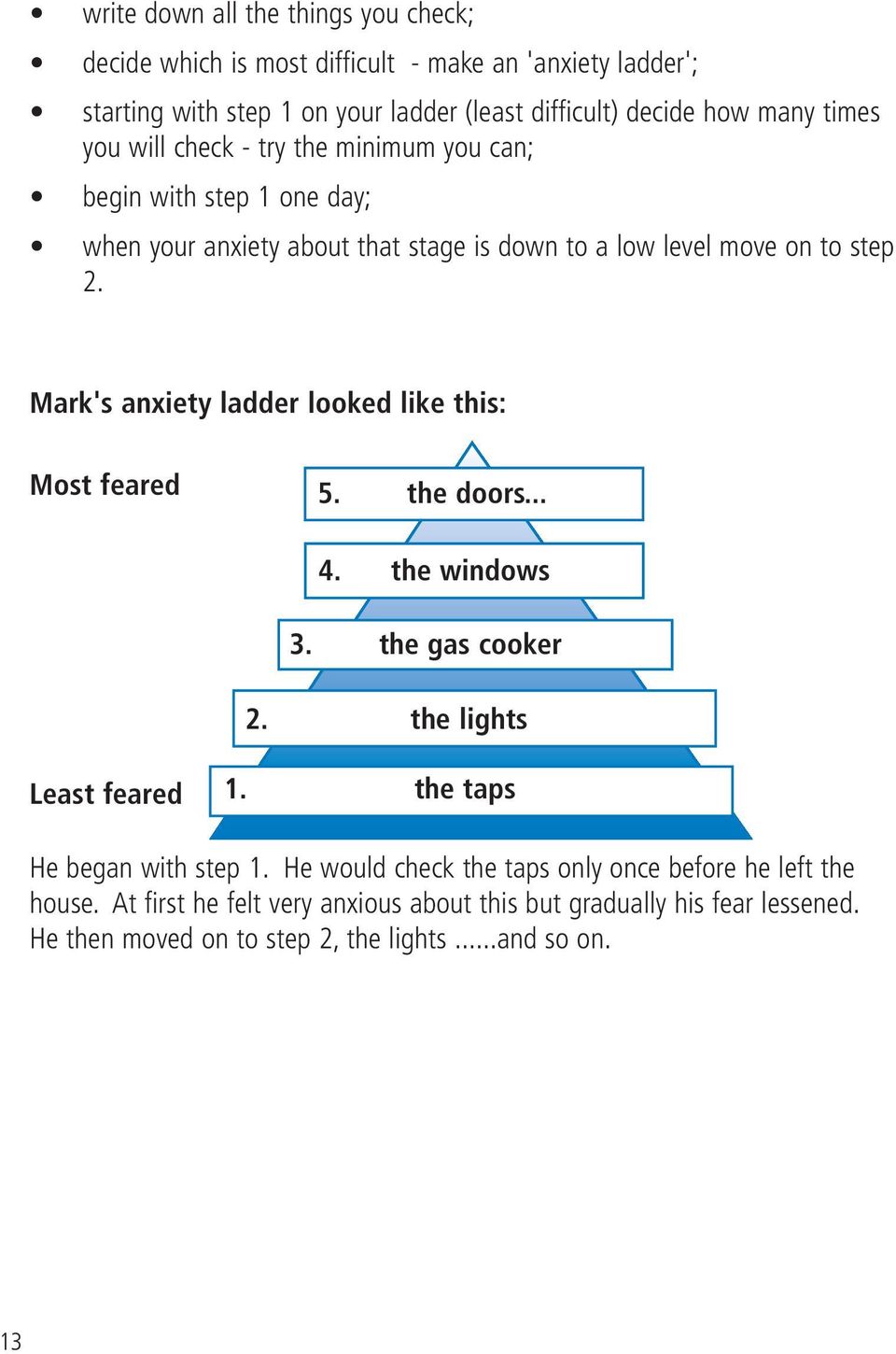 Mark's anxiety ladder looked like this: Most feared 5. the doors... 4. the windows 3. the gas cooker 2. the lights Least feared 1. the taps He began with step 1.