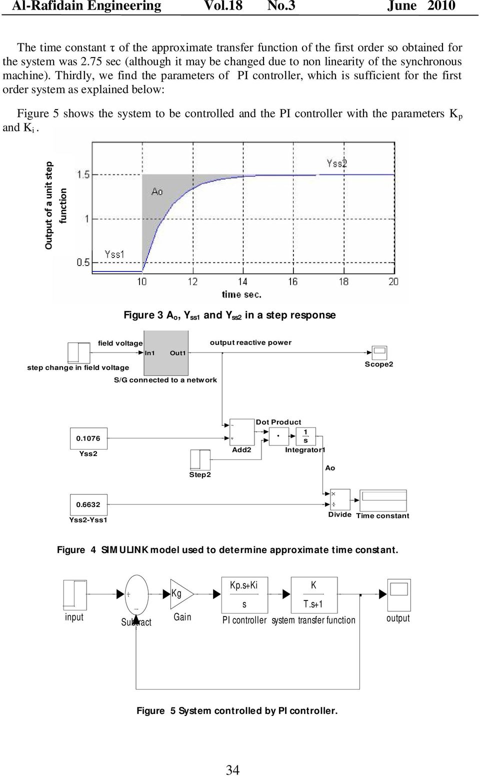 Thirdly, we find the parameters of PI controller, which is sufficient for the first order system as explained below: Figure 5 shows the system to be controlled and the PI controller with the