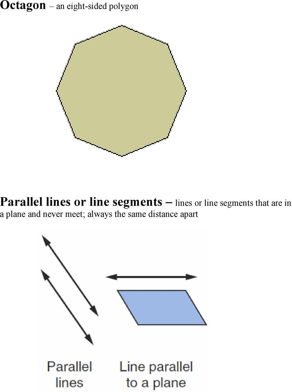 or line segments that are in a plane