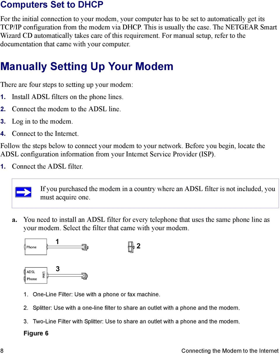 Manually Setting Up Your Modem There are four steps to setting up your modem: 1. Install ADSL filters on the phone lines. 2. Connect the modem to the ADSL line. 3. Log in to the modem. 4.