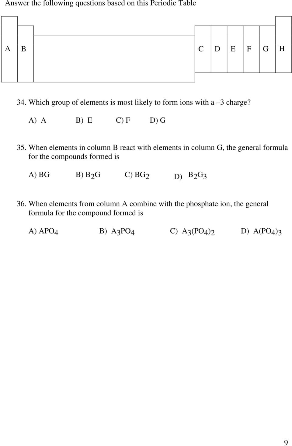 When elements in column B react with elements in column G, the general formula for the compounds formed is A) BG B) B 2