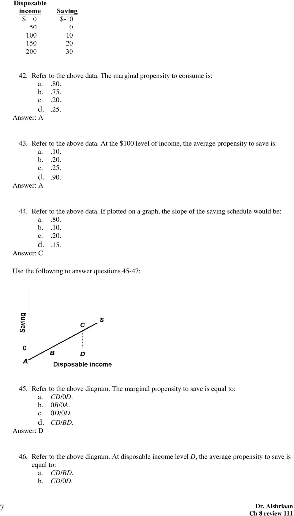 Use the following to answer questions 45-47: 45. Refer to the above diagram. The marginal propensity to save is equal to: a. CD/0D. b. 0B/0A. c. 0D/0D. d. CD/BD.