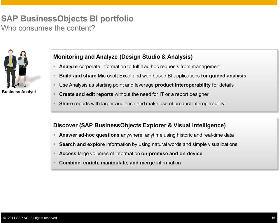 analysis Business Analyst Use Analysis as starting point and leverage product interoperability for details Create and edit reports without the need for IT or a report designer Share reports with