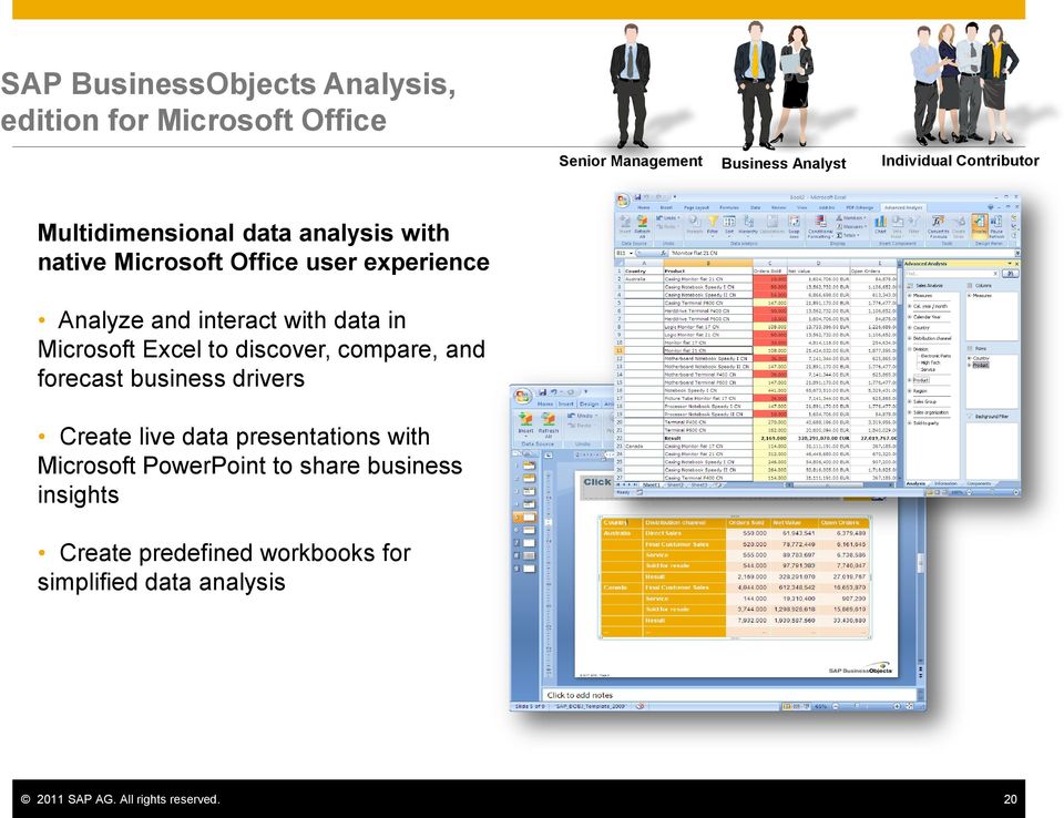 Microsoft Excel to discover, compare, and forecast business drivers Create live data presentations with Microsoft
