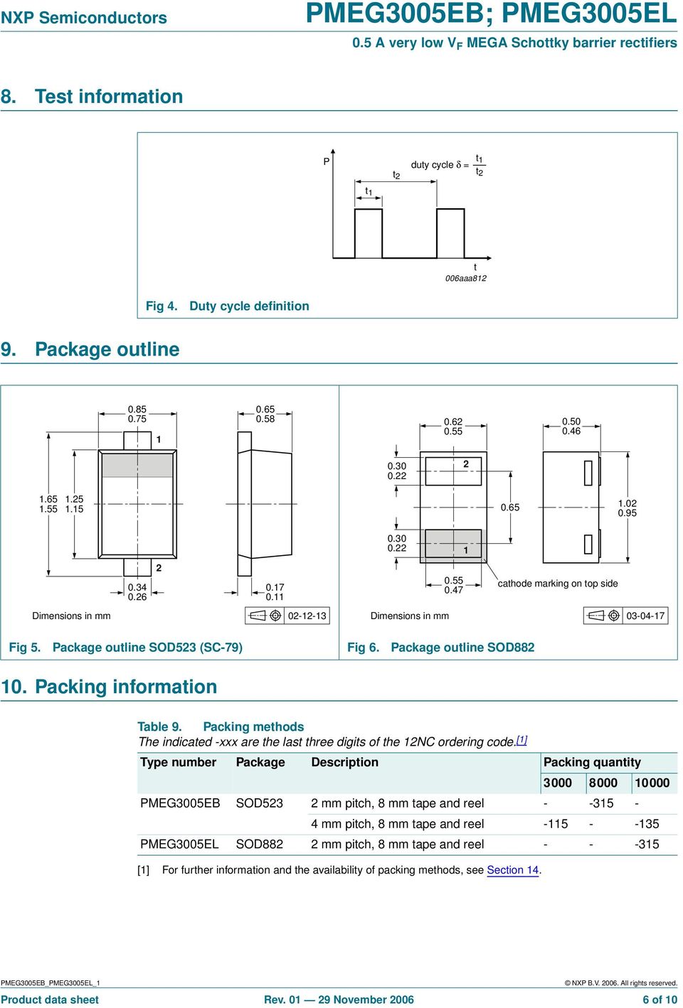 Packing information Table 9. Packing methods The indicated -xxx are the last three digits of the 2NC ordering code.