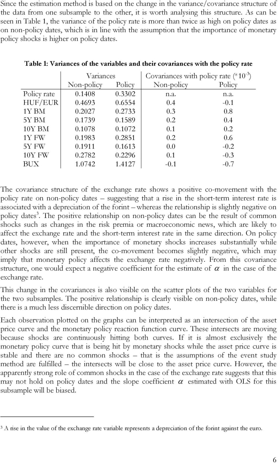 higher on policy daes. Table 1: Variances of he variables and heir covariances wih he policy rae Variances Covariances wih policy rae (*10-3 ) Non-policy Policy Non-policy Policy Policy rae 0.1408 0.