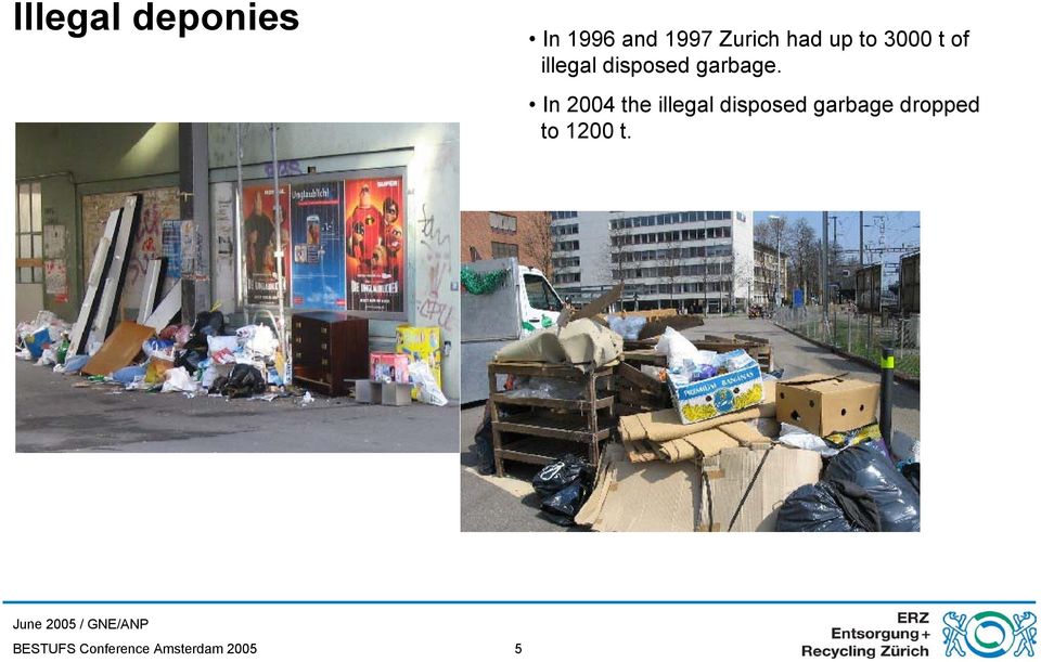 In 2004 the illegal disposed garbage dropped