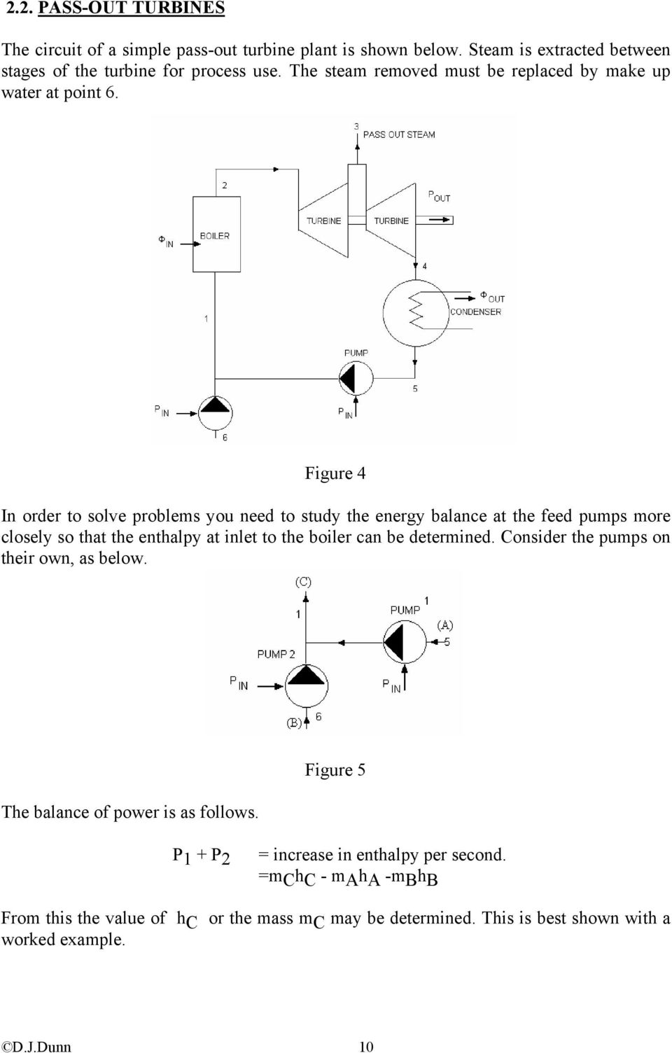 Figure 4 In order to solve problems you need to study the energy balance at the feed pumps more closely so that the enthalpy at inlet to the boiler can be