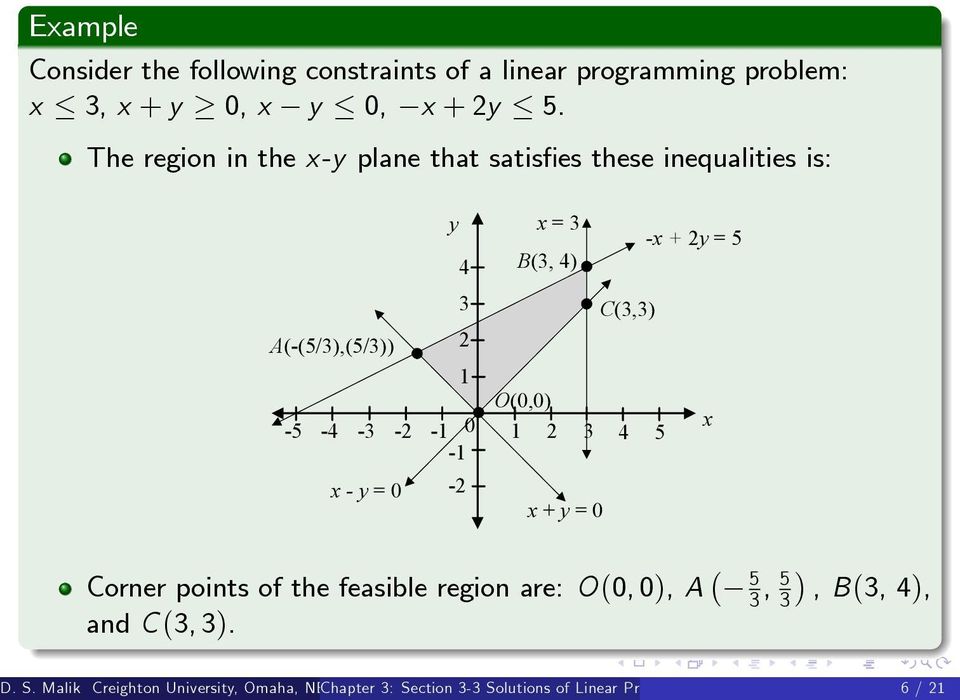 O(0,0) -5-4 -3-2 -1 0 1 2 3 4 5-1 -2 x + y = 0 -x + 2y = 5 x Corner points of the feasible region are: O(0, 0), A 5 3, 5