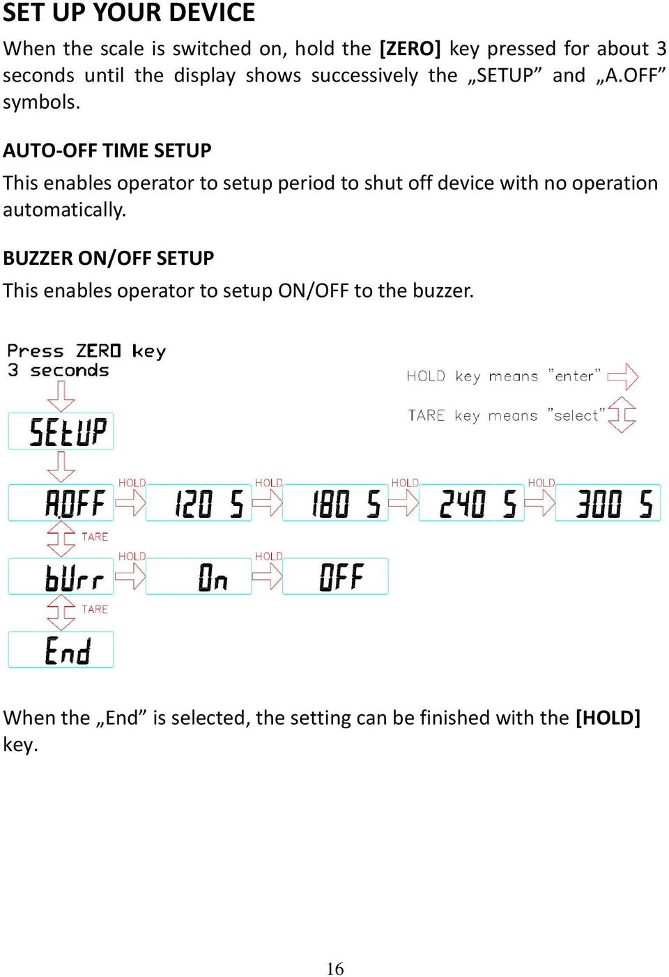 AUTO-OFF TIME SETUP This enables operator to setup period to shut off device with no operation