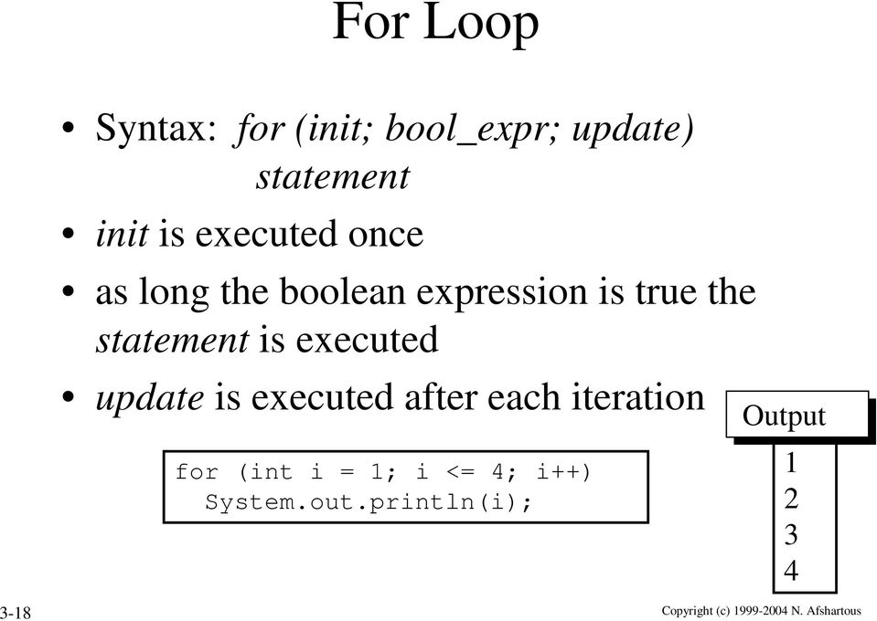 update is executed after each iteration for (int i = 1; i <= 4; i++)