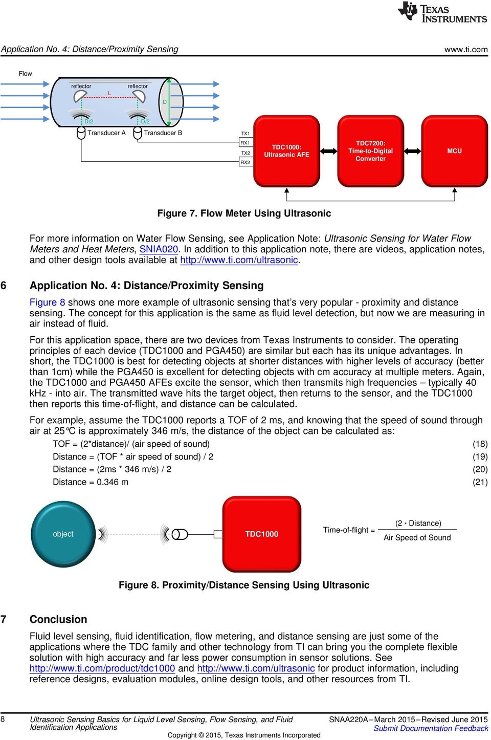 In addition to this application note, there are videos, application notes, and other design tools available at http://www.ti.com/ultrasonic. 6 Application No.
