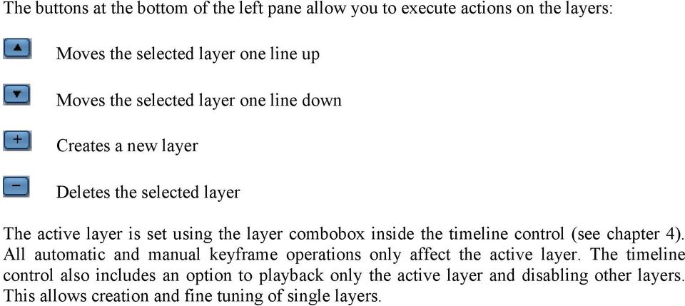 the timeline control (see chapter 4). All automatic and manual keyframe operations only affect the active layer.