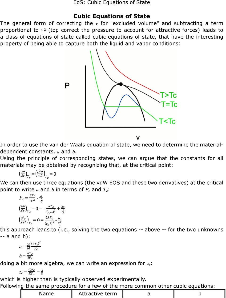 to use the van der Waals equation of state, we need to determine the materialdependent constants, and.