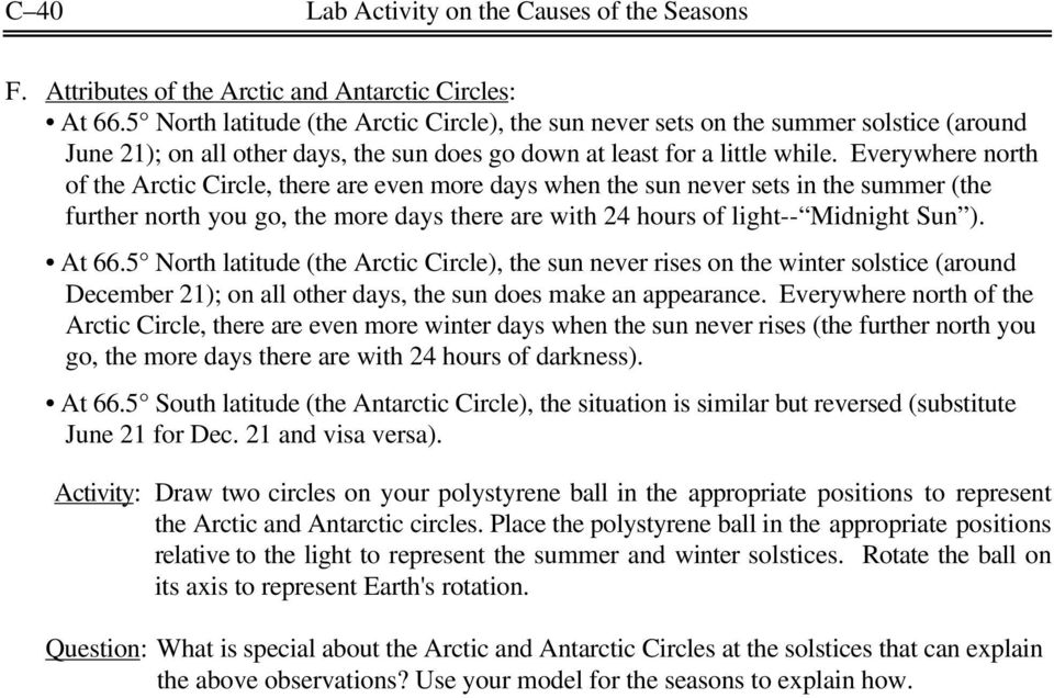 Everywhere north of the Arctic Circle, there are even more days when the sun never sets in the summer (the further north you go, the more days there are with 24 hours of light-- Midnight Sun ). At 66.