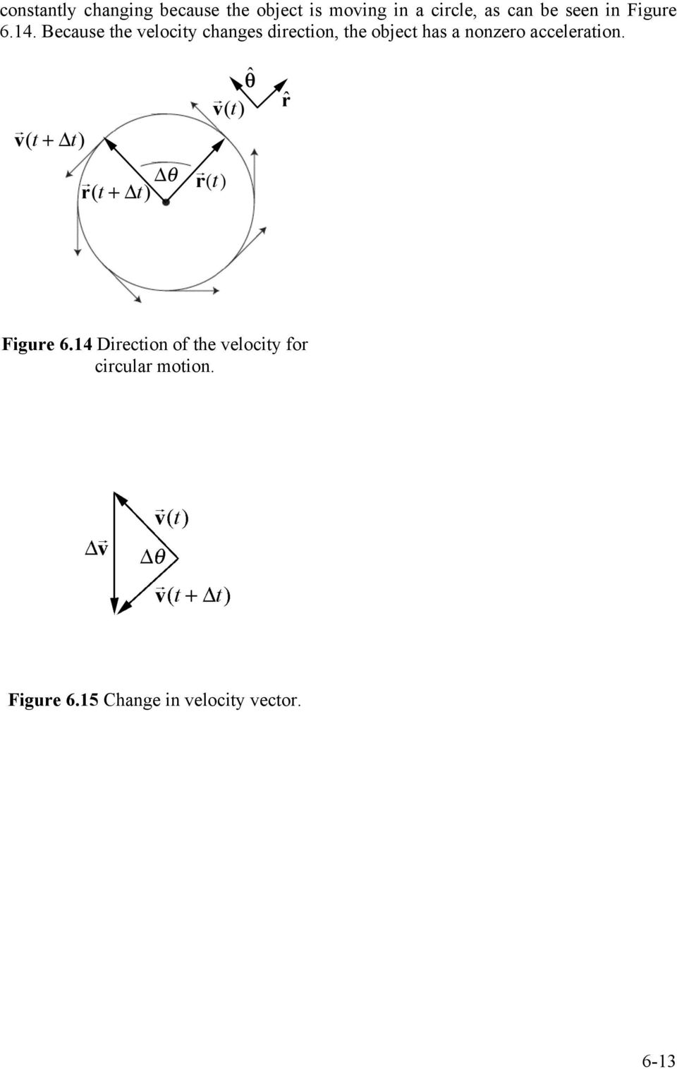 Because the velocity changes direction, the object has a nonzero