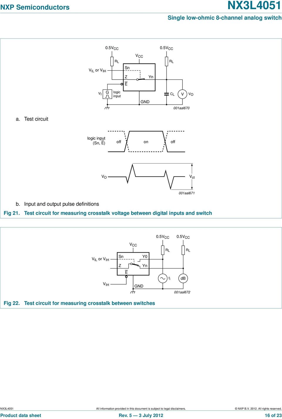 Test circuit for measuring crosstalk voltage between digital inputs and switch 0.5 0.