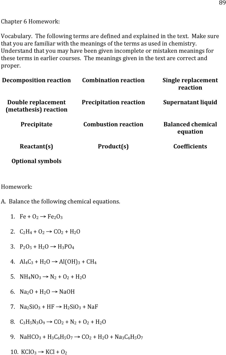 Decomposition reaction Combination reaction Single replacement reaction Double replacement (metathesis) reaction Precipitation reaction Supernatant liquid Precipitate Combustion reaction Balanced