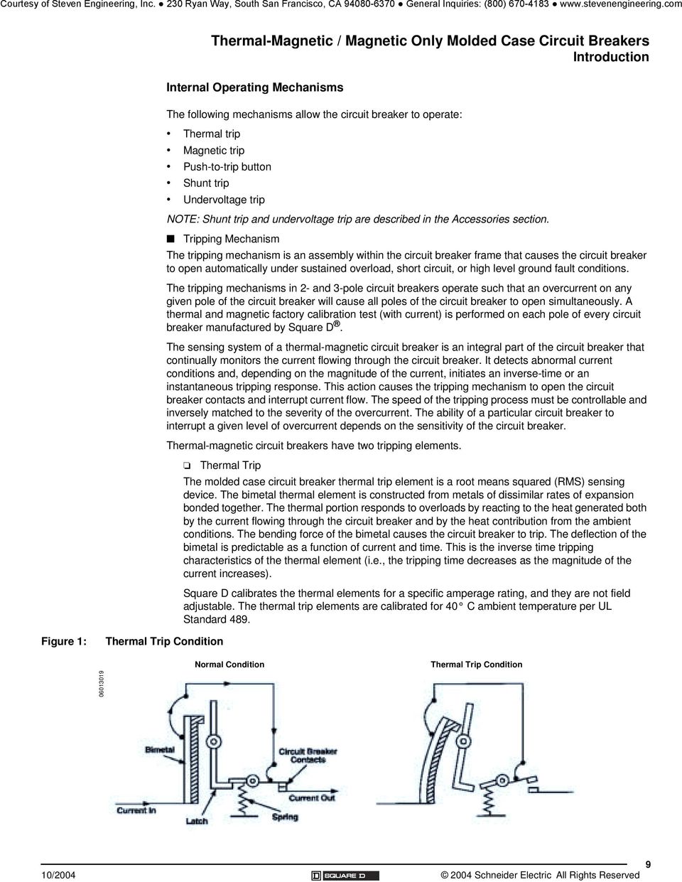 Tripping Mechanism The tripping mechanism is an assembly within the circuit breaker frame that causes the circuit breaker to open automatically under sustained overload, short circuit, or high level