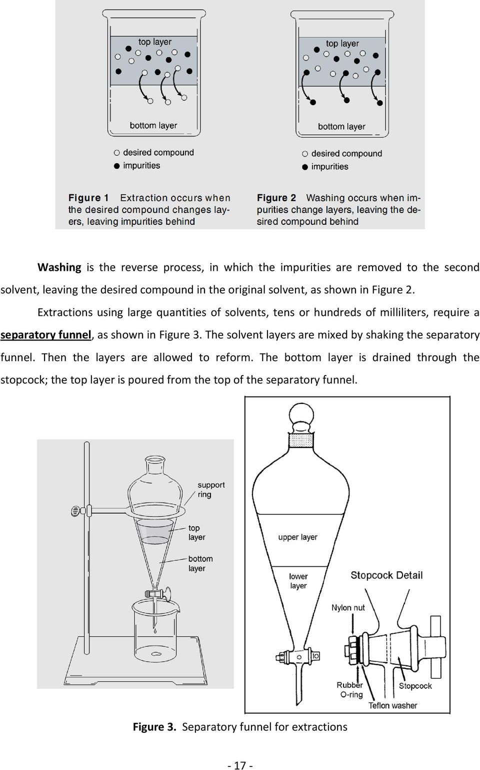 Extractions using large quantities of solvents, tens or hundreds of milliliters, require a separatory funnel, as shown in Figure 3.