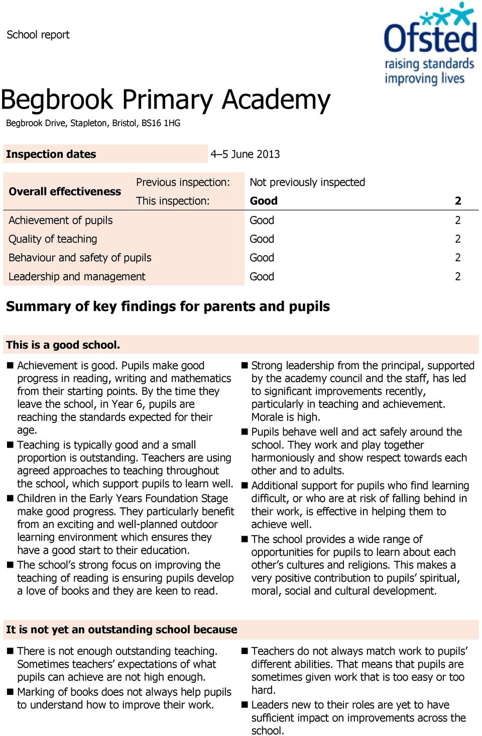 school. Achievement is good. Pupils make good progress in reading, writing and mathematics from their starting points.