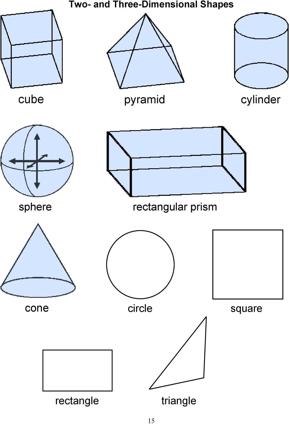 sphere rectangular prism cone