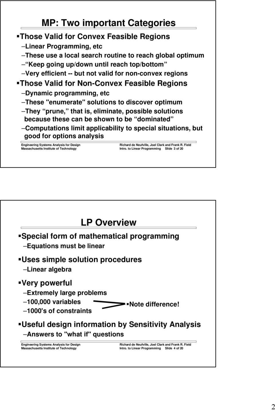possible solutions because these can be shown to be dominated Computations limit applicability to special situations, but good for options analysis Massachusetts Institute of Technology Intro.