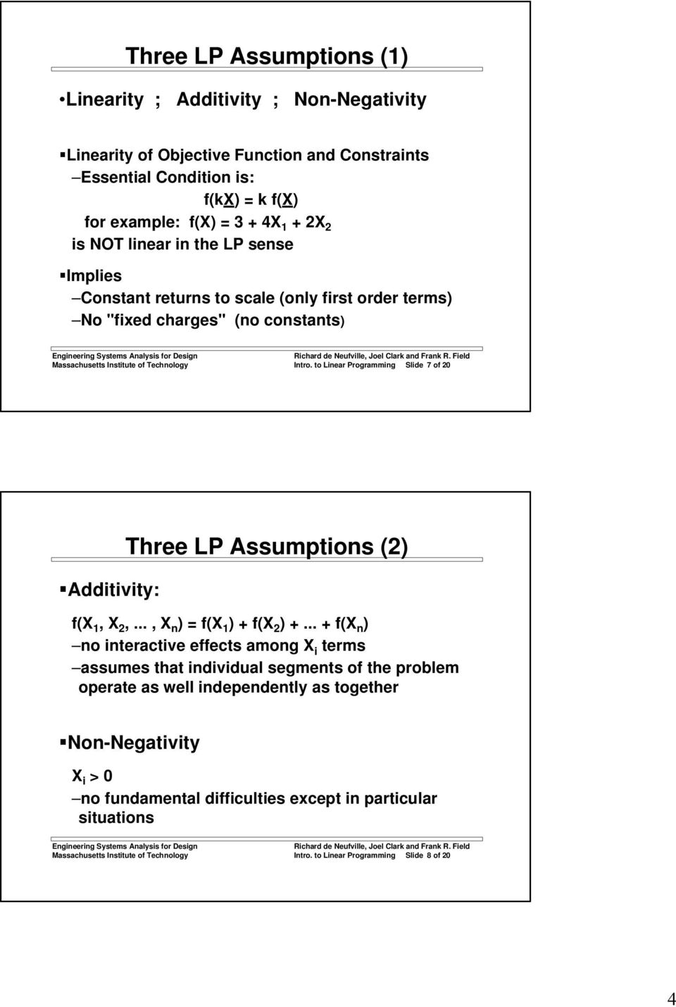 to Linear Programming Slide 7 of 20 Additivity: Three LP Assumptions (2) f(x 1, X 2,..., X n ) = f(x 1 ) + f(x 2 ) +.