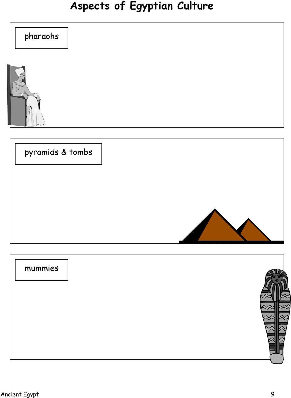 pyramids & tombs