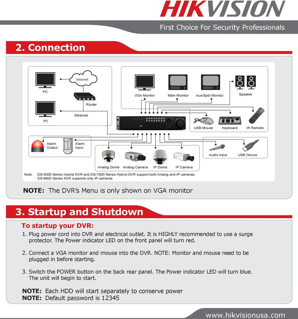 DS-9600 Series NVR supports only IP cameras NOTE: The DVR s Menu is only shown on VGA monitor 3. Startup and Shutdown To startup your DVR: 1. Plug power cord into DVR and electrical outlet.