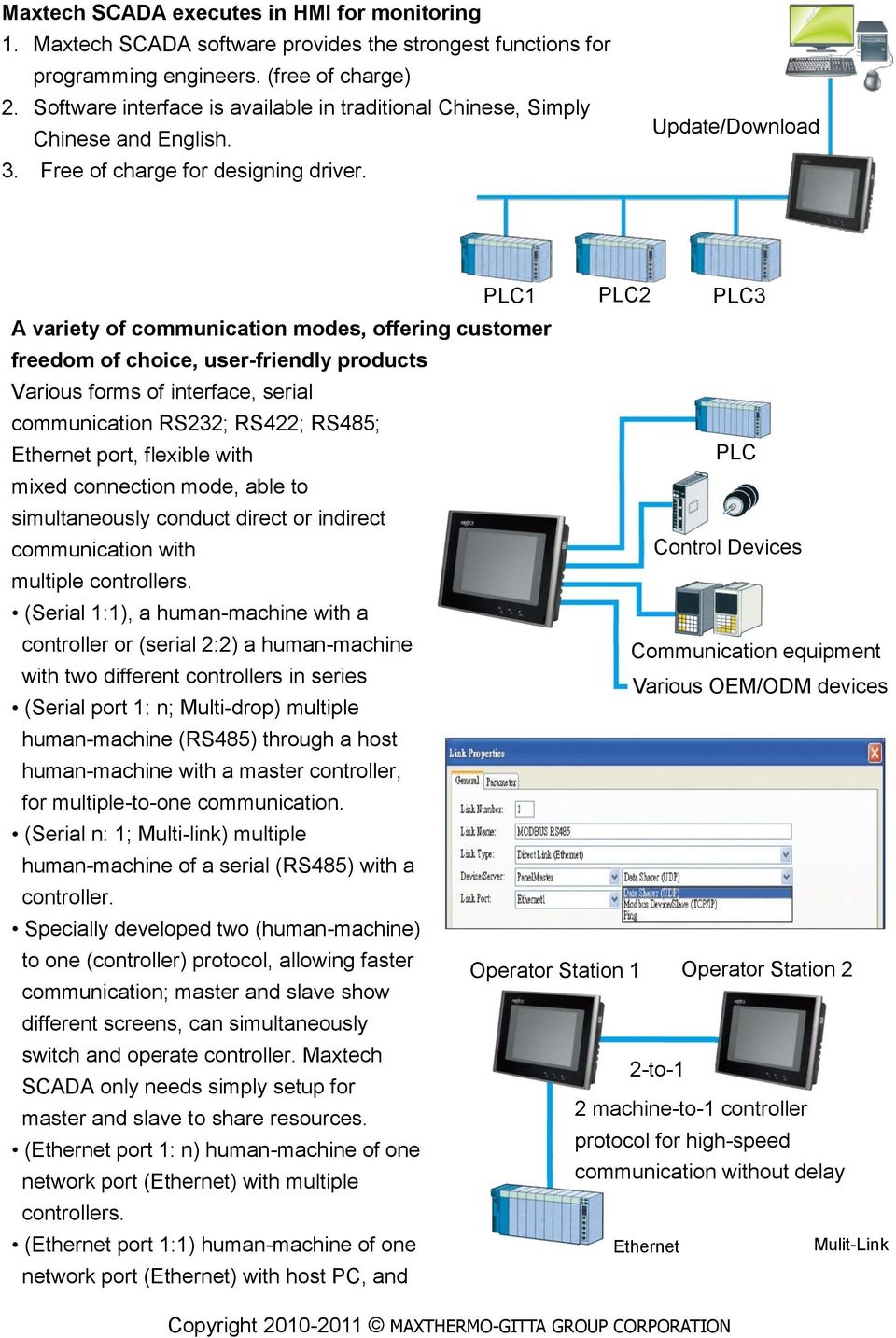 Update/Download PLC1 PLC2 PLC3 A variety of communication modes, offering customer freedom of choice, user-friendly products Various forms of interface, serial communication RS232; RS422; RS485;