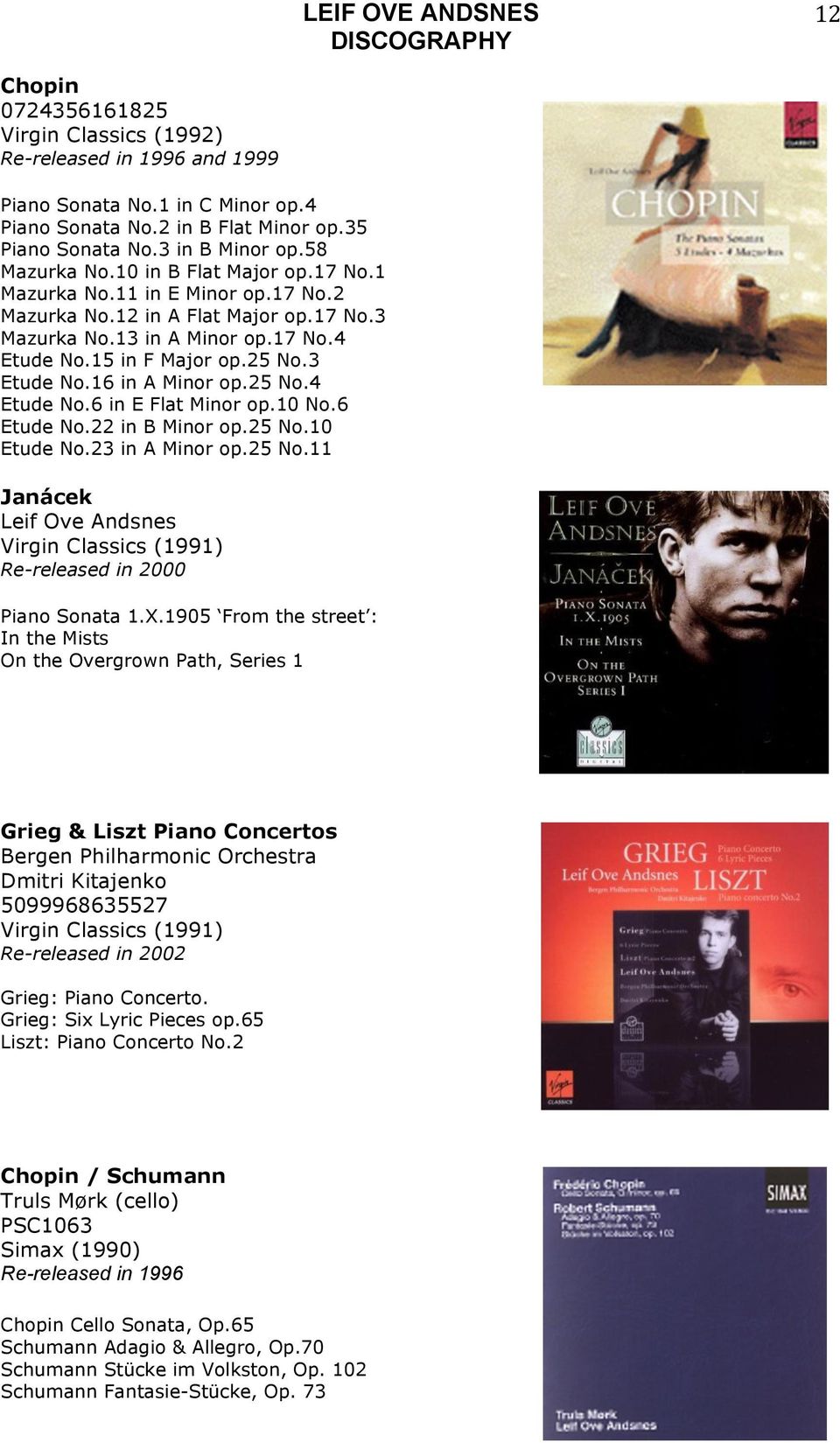 16 in A Minor op.25 No.4 Etude No.6 in E Flat Minor op.10 No.6 Etude No.22 in B Minor op.25 No.10 Etude No.23 in A Minor op.25 No.11 Janácek Leif Ove Andsnes Virgin Classics (1991) Re-released in 2000 Piano Sonata 1.