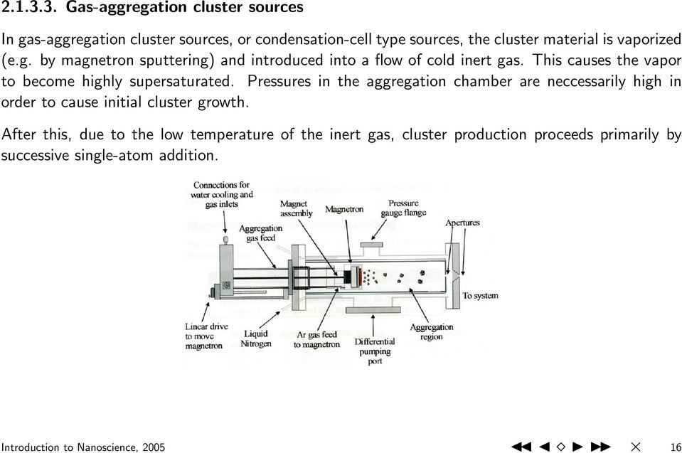 vaporized (e.g. by magnetron sputtering) and introduced into a flow of cold inert gas.