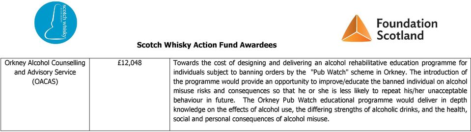 The introduction of the programme would provide an opportunity to improve/educate the banned individual on alcohol misuse risks and consequences so that he or she is less