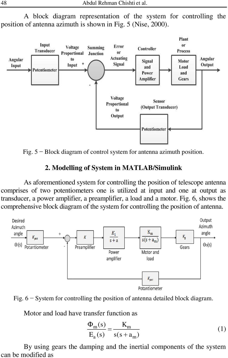 . Fig. 5 Block diagram of control system for antenna azimuth position. 2.