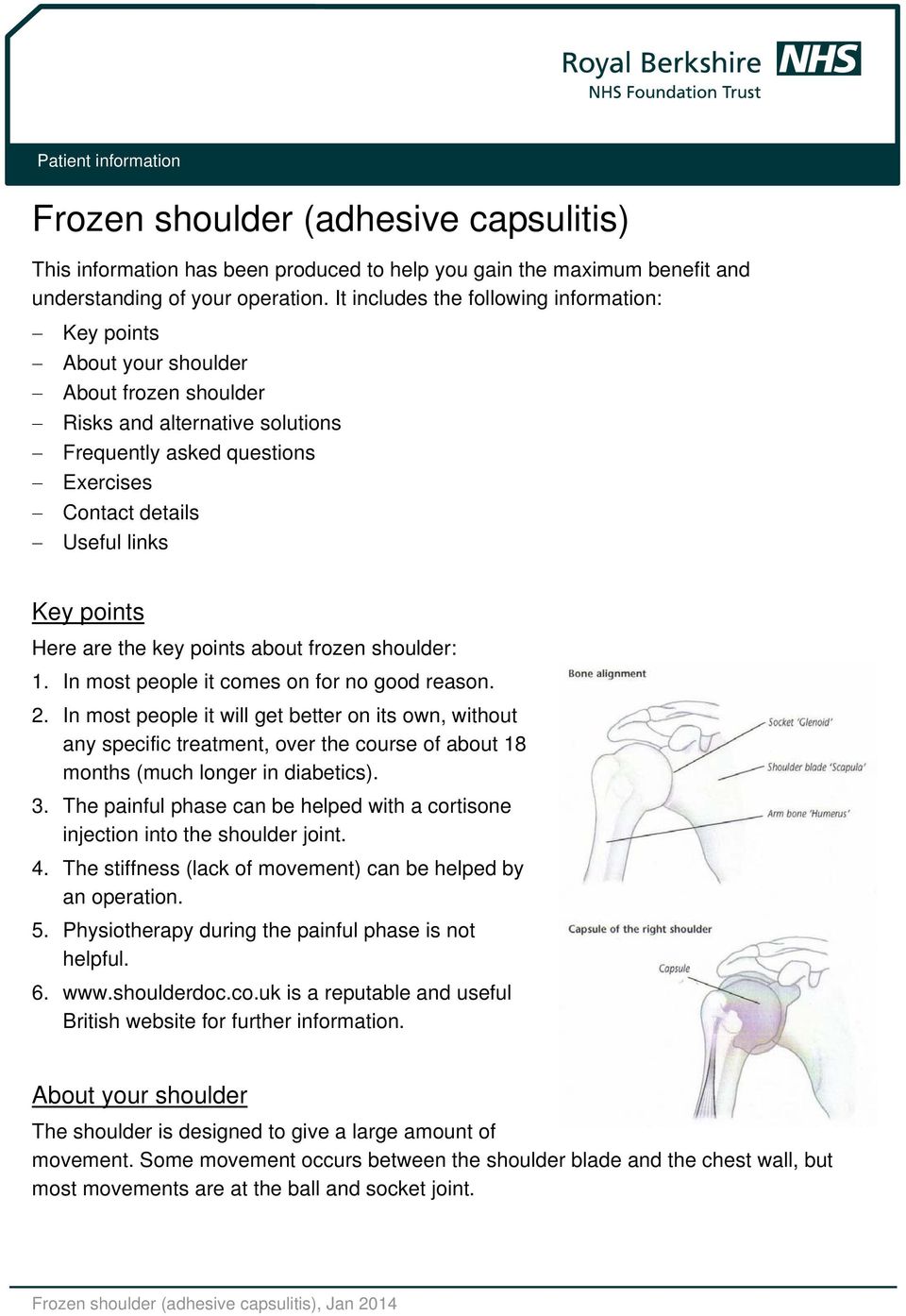 points Here are the key points about frozen shoulder: 1. In most people it comes on for no good reason. 2.