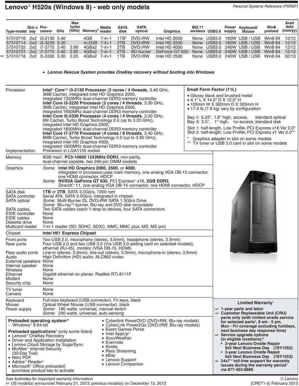 90 4GBx2 7-in-1 2TB DVD±RW Intel HD 4000 USB3.0 240W USB / USB Win8 64 12/12 57310721 2x2 i7-3770 3.40 3.90 4GBx2 7-in-1 2TB BD burner GeForce GT 630 USB3.