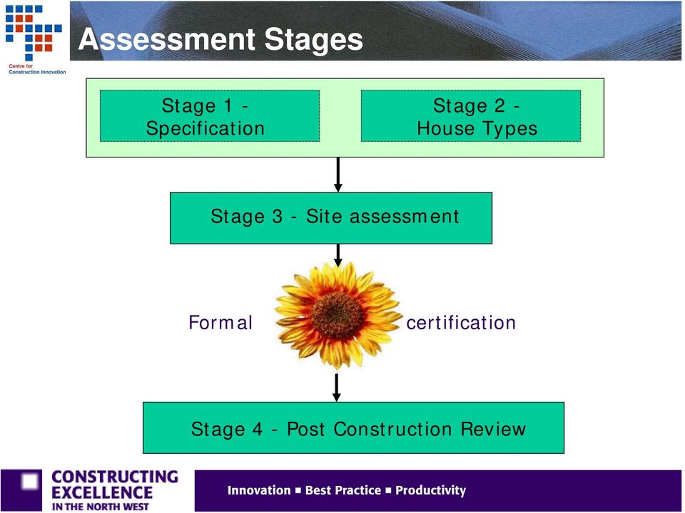Stage 3 - Site assessment Formal