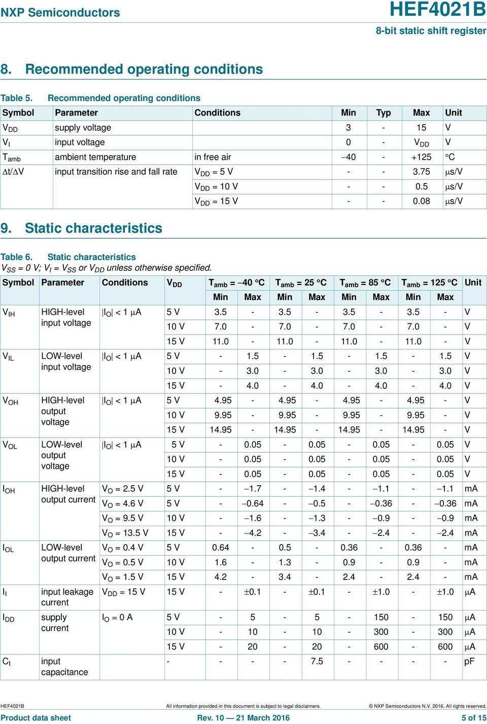 transition rise and fall rate V DD = 5 V - - 3.75 s/v V DD = 10 V - - 0.5 s/v V DD = 15 V - - 0.08 s/v 9. Static characteristics Table 6.