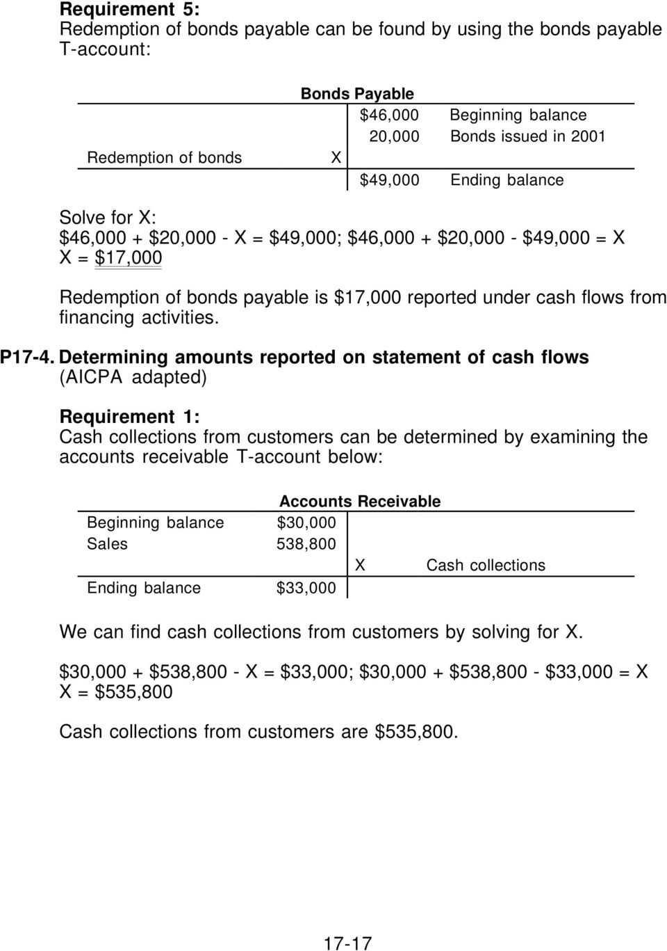 Determining amounts reported on statement of cash flows (AICPA adapted) Requirement 1: Cash collections from customers can be determined by examining the accounts receivable T-account below: Accounts