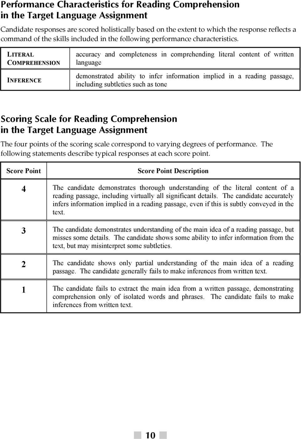 LITERAL COMPREHENSION INFERENCE accuracy and completeness in comprehending literal content of written language demonstrated ability to infer information implied in a reading passage, including