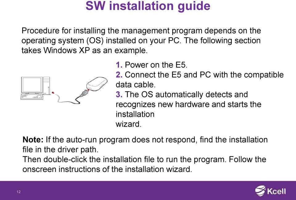 The OS automatically detects and recognizes new hardware and starts the installation wizard.